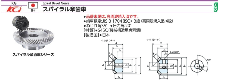 B1S B2S B3S系列傘齒輪規格、品號、產品說明｜伍全企業